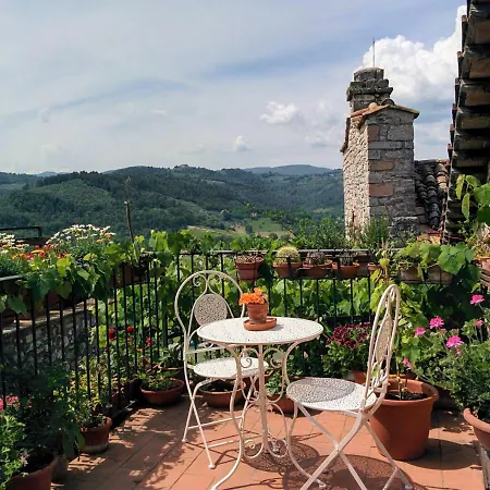Cuore Del Castello